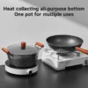my-11134207-7rasl-m4r34ma7ktjt28.webp Ecowin Iron Pan Cookware Set