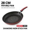 Non Stick Cookware Set