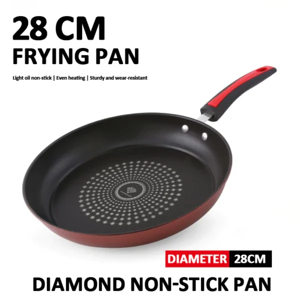 Non Stick Cookware Set